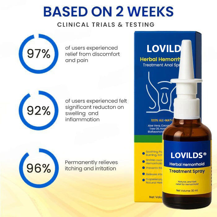 💥 Say Goodbye to Pain! | LOVILDS® Hemorrhoid Spray – Now 80% OFF!