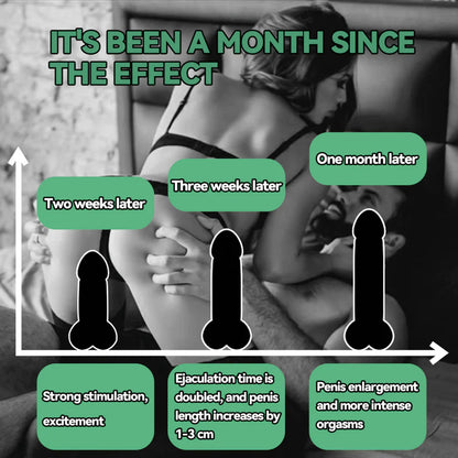 Vaxflite™ Male Performance Essential Oil