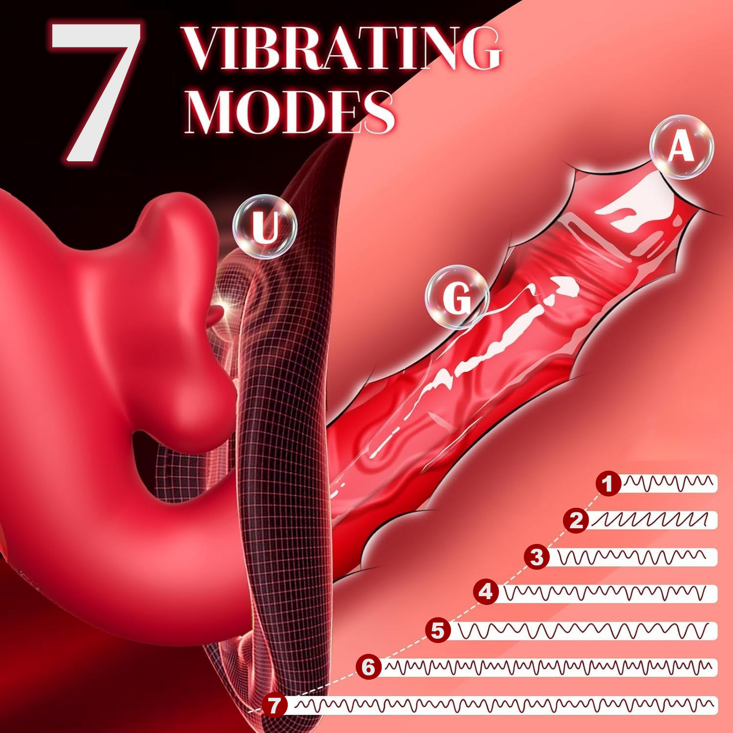 💥New on sale 2025 💞 7 vibrations and 5 swing modes  G-spot vibrator-Let you feel the thrill of a roller coaster  💦